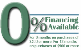 Care credit financing options